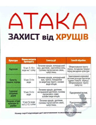 Атака хрущ 150 мл